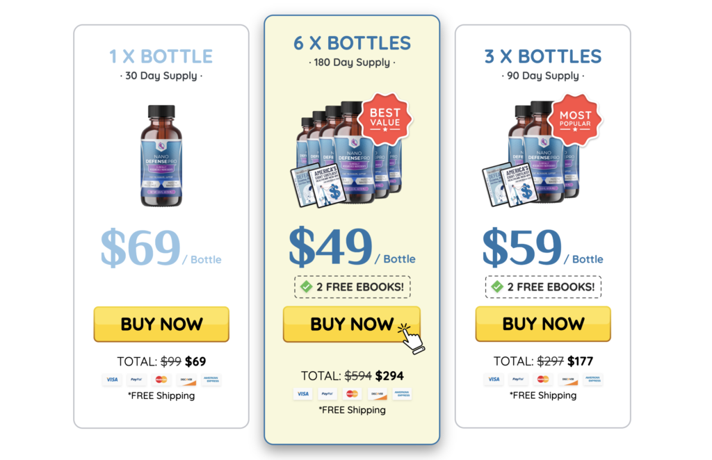 NanoDefense Pro - Price