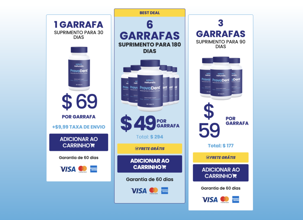 Provadent - Price