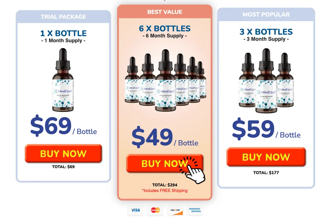 MindQuell Prices